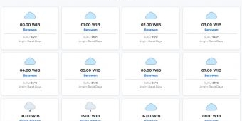 Prakiraan Cuaca Banyuwangi Hari ini Selasa, 24 Februari 2026: Suhu 23-28°C, Kecepatan Angin 17.4 ms