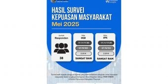 Survei Kepuasan Masyarakat Periode Mei 2025, Kantah Kabupaten Pasuruan Raih Nilai Tinggi
