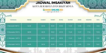 Jadwal Imsyakiyah Kota Surabaya dan Sekitarnya Hari Ini, 10 Ramadhan 1447 H / 2026