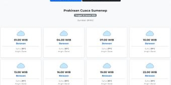 Prakiraan Cuaca Sumenep Hari ini Senin, 26 Januari 2026: Suhu 25-29°C, Kecepatan Angin 23.7 m/s.