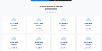 Cuaca Jember Hari ini Sabtu, 28 Maret 2026: Diperkirakan Berawan dengan Suhu 23-30°C