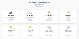 Prakiraan Cuaca Bondowoso Hari ini Kamis, 12 Maret 2026: Suhu 22-28°C, Kecepatan Angin 23.3 m/s.