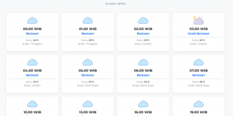 Prakiraan Cuaca Nganjuk Hari ini Rabu, 25 Maret 2026: Suhu 22-32°C, Kecepatan Angin 18.5 m/s.