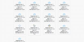 Cuaca Ngawi Hari ini Senin, 10 November 2025: Diperkirakan Berawan dengan Suhu 23-29°C