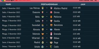 Jadwal Liga Spanyol 2023/2024 Jornada ke-12: Real Madrid Jumpa Rayo, Barcelona Tantang Sociedad