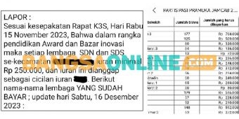 Dua Rangkaian Hari Jadi Sampang Diterpa Isu Pungli, Lembaga Sekolah Jadi Sasaran