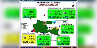 Waspadai Gelombang dan Badai, BPBD Tunggu Perbup Terkait Ancaman Bencana Hidrometeorologi