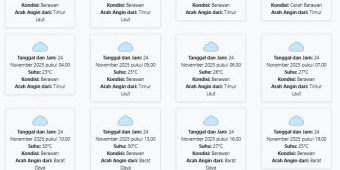 Prakiraan Cuaca Jember Hari ini Senin, 24 November 2025: Suhu 23-30°C, Kecepatan Angin 18.5 m/s.