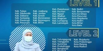 Level 1 di Jatim Terus Naik: Kini 27 Kabupaten/Kota, Tinggal 11 Kabupaten/Kota Level 2