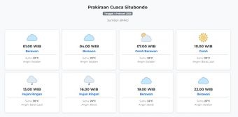Prakiraan Cuaca Situbondo Hari ini Rabu, 4 Februari 2026: Suhu 22-30°C, Kecepatan Angin 18.5 m/s.