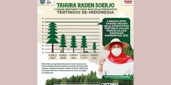 Top! Tahura Raden Soerjo Jatim Raih Nilai Efektivitas Tertinggi se-Indonesia