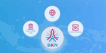 PPPK dan PNS Wajib Tahu! Begini Cara Aktivasi MFA di ASN Digital