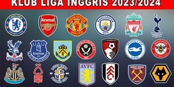 Daftar Klub Liga Inggris 2023-2024