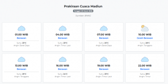 Prakiraan Cuaca Madiun Hari ini Senin, 30 Maret 2026: Suhu 23-28°C, Kecepatan Angin 7 m/s.