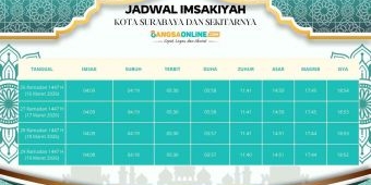 Jadwal Imsyakiyah Kota Surabaya dan Sekitarnya Hari Ini, 29 Ramadhan 1447 H / 2026