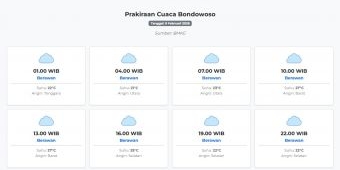Prakiraan Cuaca Bondowoso Hari ini Senin, 9 Februari 2026: Suhu 21-27°C, Kecepatan Angin 8 m/s.