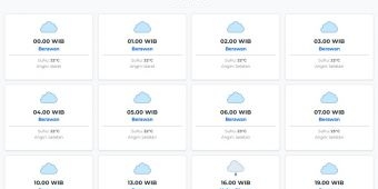 Prakiraan Cuaca Bondowoso Hari ini Senin, 2 Maret 2026: Suhu 22-26°C, Kecepatan Angin 19.1 m/s.