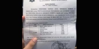 Senin Depan, Dishub Surabaya Mulai Terapkan Parkir Zona di 10 Titik