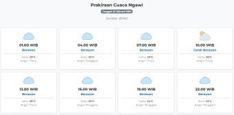 Prakiraan Cuaca Ngawi Hari ini Rabu, 25 Februari 2026: Suhu 22-28°C, Kecepatan Angin 7.2 m/s.