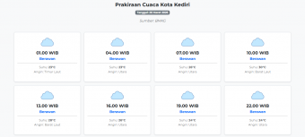 Cuaca Kota Kediri Hari ini Kamis, 26 Maret 2026: Diperkirakan Berawan dengan Suhu 23-30°C