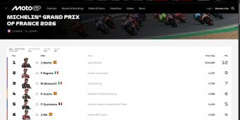 Hasil Sprint MotoGP GP Prancis: Jorge Martin Menang usai Start Luar Biasa, Marquez Ndlosor!