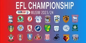 Daftar 24 Tim EFL Championship Inggris 2023-2024