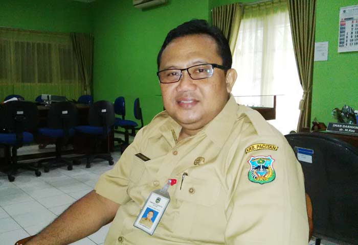 dr. Iman Darmawan