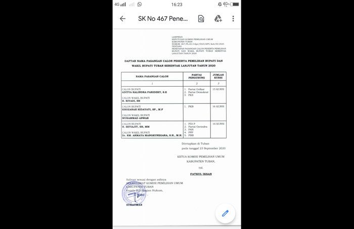 Penetapan Ketiga Paslon Pilbup Tuban Dikawal Ketat Aparat Kepolisian Penetapan Ketiga Paslon Pilbup Tuban Dikawal Ketat Aparat Kepolisian