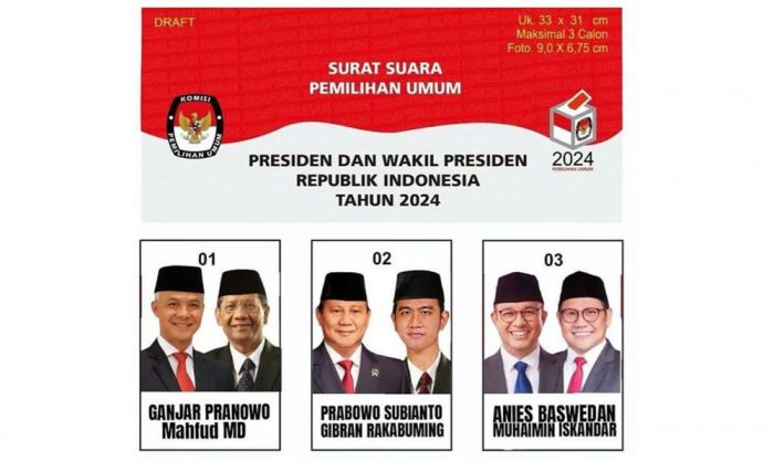 Surat Suara Pemilu 2024 untuk WNI di Taipei Sudah Tercoblos, Ketua KPU RI: Tidak Sah Surat Suara Pemilu 2024 untuk WNI di Taipei Sudah Tercoblos, Ketua KPU RI: Tidak Sah