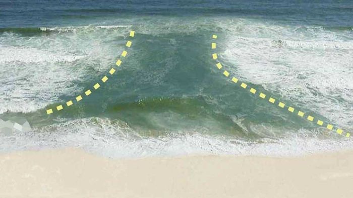 Soal Arus Rip Pantai Drini, Pakar ITS Beberkan Cara Hindari Gelombang Laut yang Mematikan Soal Arus Rip Pantai Drini, Pakar ITS Beberkan Cara Hindari Gelombang Laut yang Mematikan