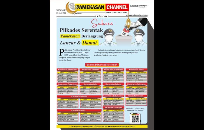 Pilkades Serentak di 72 Desa Berjalan Aman dan Sukses, Bupati Pamekasan Apresiasi ke Semua Pihak Pilkades Serentak di 72 Desa Berjalan Aman dan Sukses, Bupati Pamekasan Apresiasi ke Semua Pihak