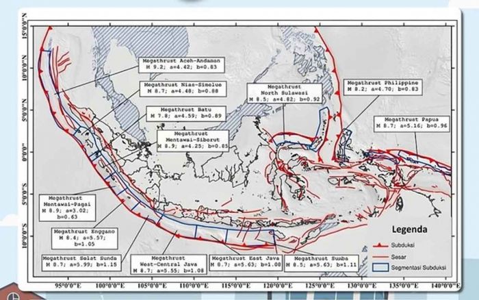 Pacitan Berpotensi Gempa Megathrust, ini Penjelasan BMKG