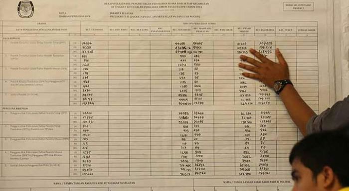 Prediksi Caleg DPRD Jatim Dapil XIII yang Lolos ke Parlemen Prediksi Caleg DPRD Jatim Dapil XIII yang Lolos ke Parlemen
