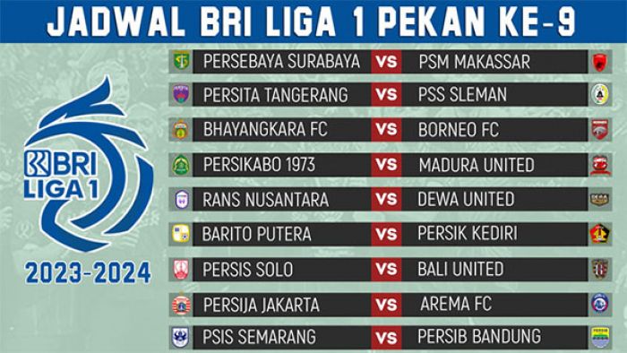 Jadwal BRI Liga 1 2023-2024, 18-20 Agustus 2023: Ada Big Match Persebaya vs PSM, Persija Jumpa Arema Jadwal BRI Liga 1 2023-2024, 18-20 Agustus 2023: Ada Big Match Persebaya vs PSM, Persija Jumpa Arema