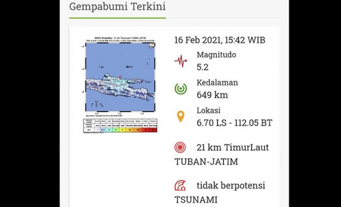 Gempa 5,2 Skala Richter Terjadi di Tuban, Getaran Tak Dirasakan Warga Gempa 5,2 Skala Richter Terjadi di Tuban, Getaran Tak Dirasakan Warga