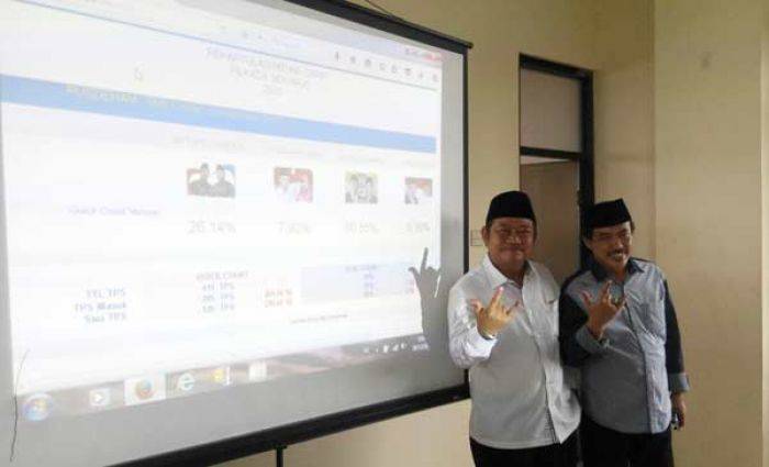 Quick Count Pilkada Sidoarjo: Paslon BerSinar sementara Unggul 60 Persen