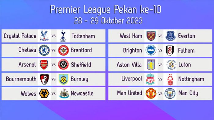 Jadwal Liga Inggris 2023/2024 Pekan ke-10: Ada Derbi Manchester hingga Liverpool Hadapi Forest Jadwal Liga Inggris 2023/2024 Pekan ke-10: Ada Derbi Manchester hingga Liverpool Hadapi Forest