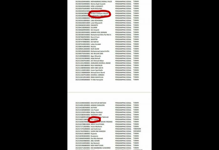 Anggota Panwascam Tuban yang Ketahuan Double Job Pilih Mundur Anggota Panwascam Tuban yang Ketahuan Double Job Pilih Mundur