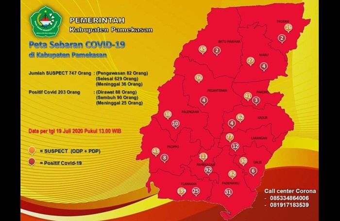 ​Kabar Gembira, 15 Pasien Positif Covid-19 di Pamekasan Sembuh