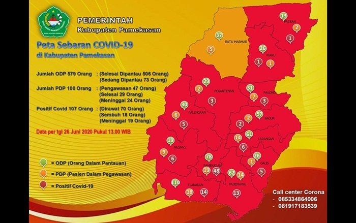 Positif Covid-19 di Pamekasan Capai 107 Pasien