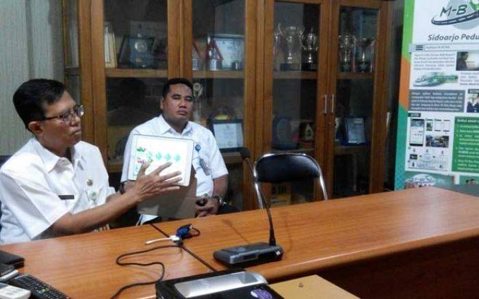 Dua Proyek Jalan Sidoarjo Disetujui Dapat Kucuran Pinjaman Daerah Rp 732 M Dua Proyek Jalan Sidoarjo Disetujui Dapat Kucuran Pinjaman Daerah Rp 732 M