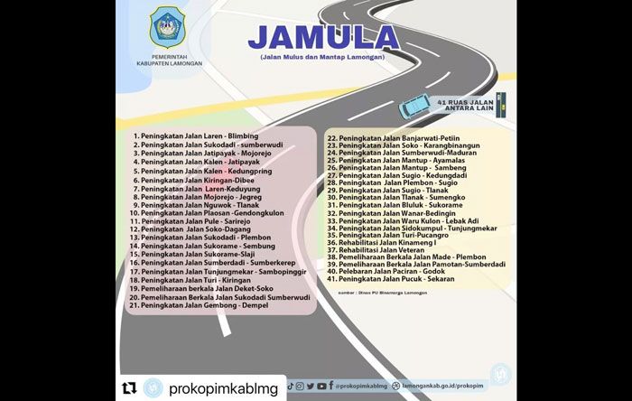 PU Bina Marga Lamongan Optimis Pengerjaan 41 Ruas Jalan Tuntas Sesuai Target PU Bina Marga Lamongan Optimis Pengerjaan 41 Ruas Jalan Tuntas Sesuai Target