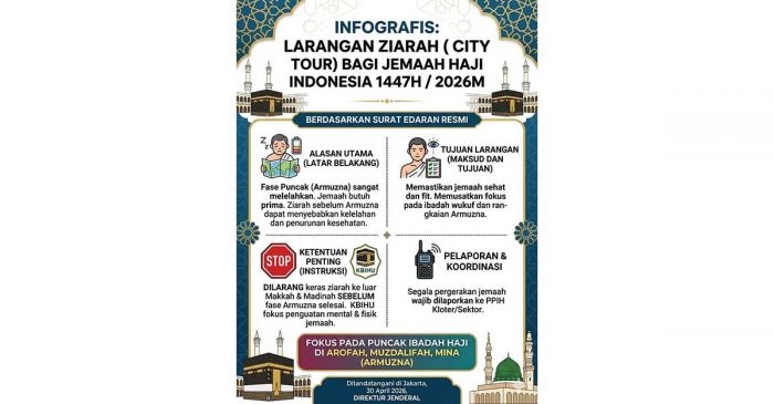 Kadaker Bandara Ingatkan Jamaah Haji Patuhi Aturan Barang Bawaan