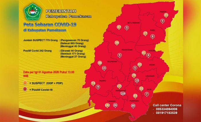 Pasien Sembuh Covid-19 di Kabupaten Pamekasan Bertambah 5 Orang Pasien Sembuh Covid-19 di Kabupaten Pamekasan Bertambah 5 Orang