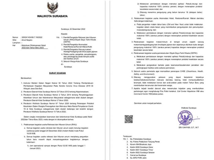 Cihui!! Pemkot dan Polrestabes Surabaya Perbolehkan Masyarakat Rayakan Malam Tahun Baru Cihui!! Pemkot dan Polrestabes Surabaya Perbolehkan Masyarakat Rayakan Malam Tahun Baru
