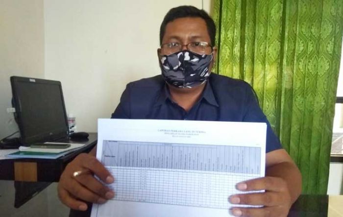 Angka Perceraian di Pamekasan Tembus 984 Kasus Selama Pandemi Covid-19 Angka Perceraian di Pamekasan Tembus 984 Kasus Selama Pandemi Covid-19