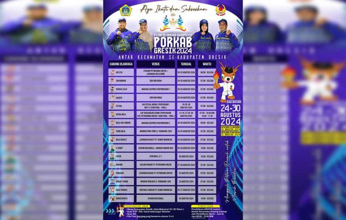 KONI Gresik Gelar Porkab 2024, Pertandingkan 16 Cabor KONI Gresik Gelar Porkab 2024, Pertandingkan 16 Cabor