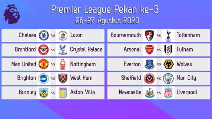 Jadwal Liga Inggris 2023-2024 Pekan ke-3: Manchester United vs Forest, Newcastle Tantang Liverpool Jadwal Liga Inggris 2023-2024 Pekan ke-3: Manchester United vs Forest, Newcastle Tantang Liverpool