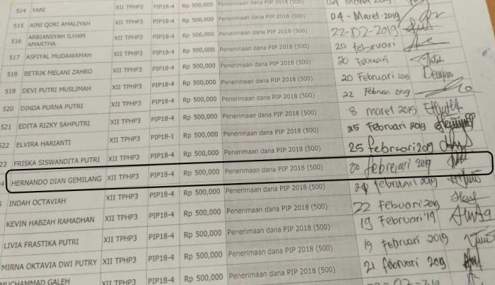 Diduga Palsukan Ttd, Dana PIP Siswa SMKN 1 Purwosari Diserobot Orang Diduga Palsukan Ttd, Dana PIP Siswa SMKN 1 Purwosari Diserobot Orang