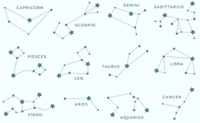 Ramalan Zodiak Sabtu 13 Juli 2024: Libra Malu Bukan Main, Scorpio Unjuk Gigi Ramalan Zodiak Sabtu 13 Juli 2024: Libra Malu Bukan Main, Scorpio Unjuk Gigi